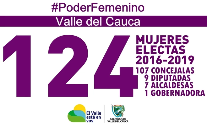 La Gobernación del Valle del Cauca - Secretaria de Mujer,  Equidad de Género  y Diversidad Sexual, Realiza  la Campaña  # Poder Femenino Valle del Cauca