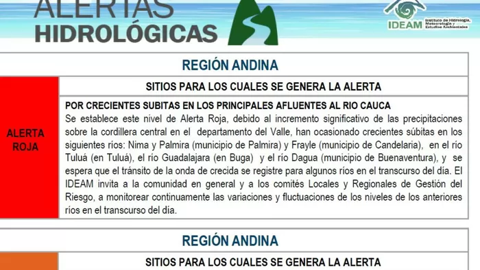 Alerta roja y activación de comités del riesgo por crecientes súbitas en el Valle del Cauca