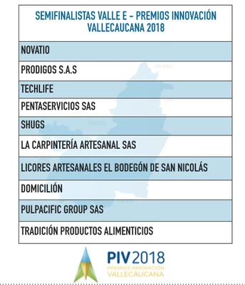 ¡Semifinalistas Valle E Premios Innovación Vallecaucana 2018!