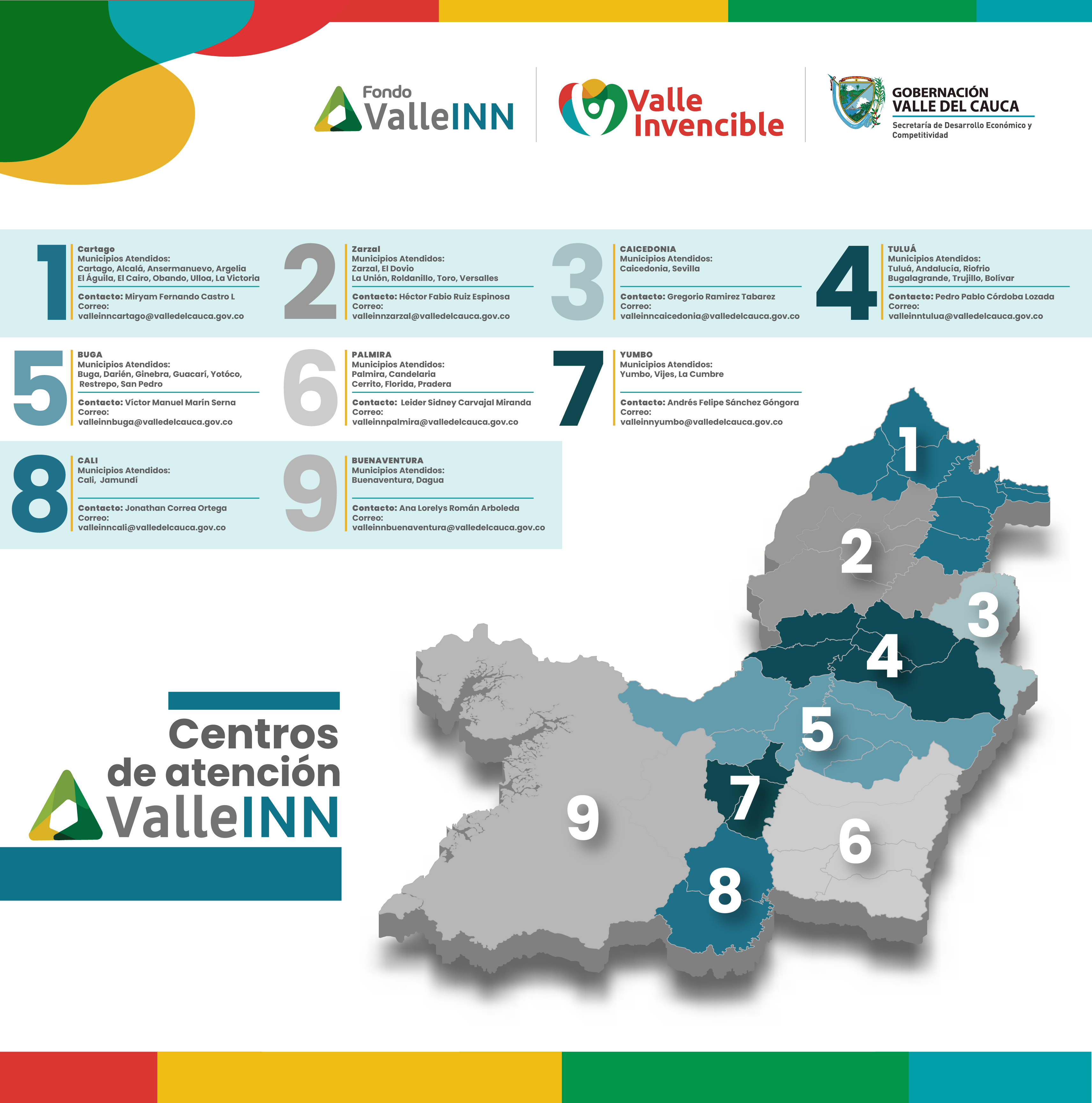 Mapa Centros ValleINN