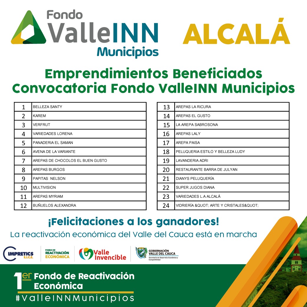 Resultados Valle INN Municipios Alcala1 2020