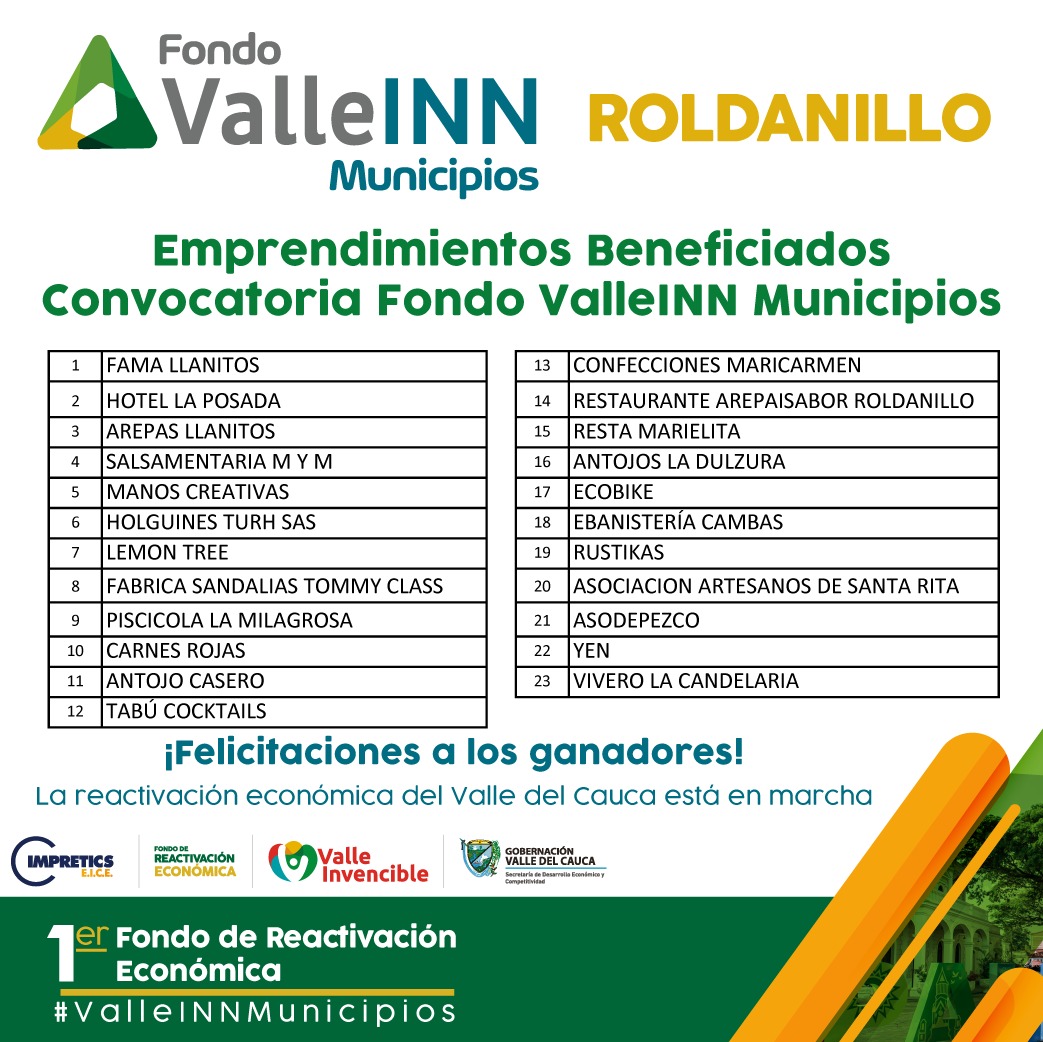 Resultados Valle INN Municipios Roldanillo 2020