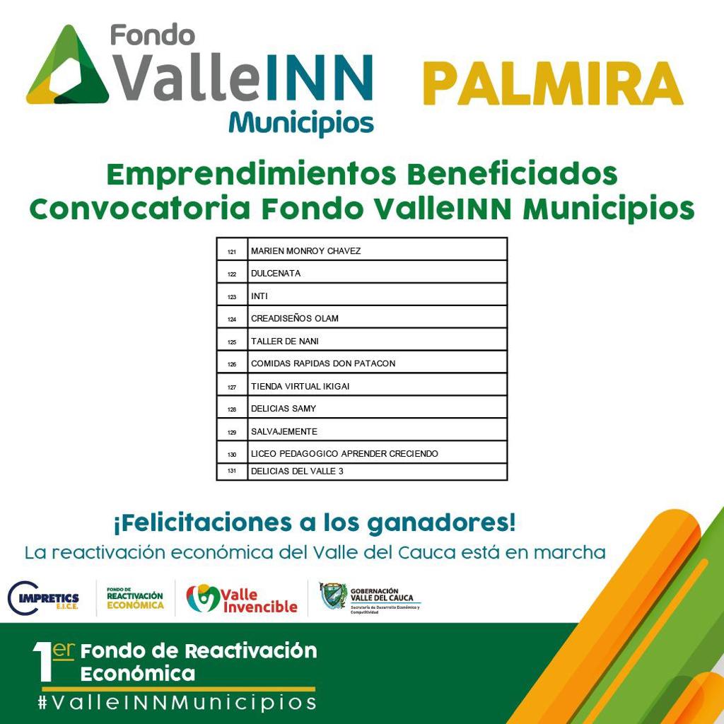 Resultados Valle INN Municipios Palmira5 2020