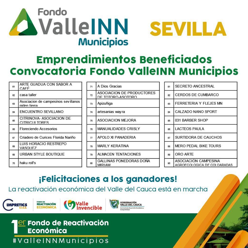 Resultados Valle INN Municipios Sevilla3 2020