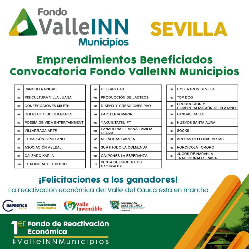 Resultados Valle INN Municipios Sevilla4 2020