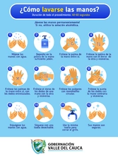 como lavar las manos
