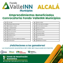Resultados Valle INN Municipios Alcala2 2020