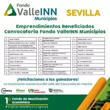 Resultados Valle INN Municipios Sevilla2 2020