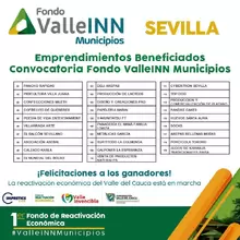 Resultados Valle INN Municipios Sevilla4 2020