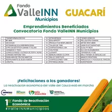 Resultados Valle INN Municipios Guacari1 2020