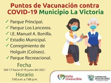 Puntos de vacunación La Victoria