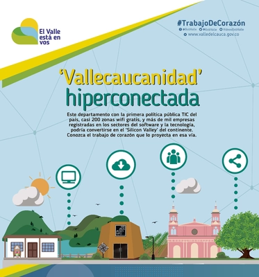 Vallecaucanidad Hiperconectada