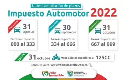 Este 30 de septiembre vence el segundo rango de placas para pago del Impuesto Automotor