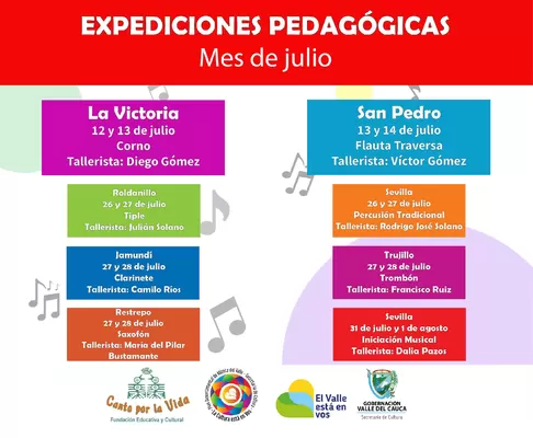Expediciones pedagógicas con el Plan Departamental de Música