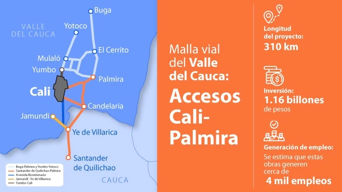 Gobierno departamental espera que en mayo se  adjudique la licitación de la nueva Malla Vial del Valle