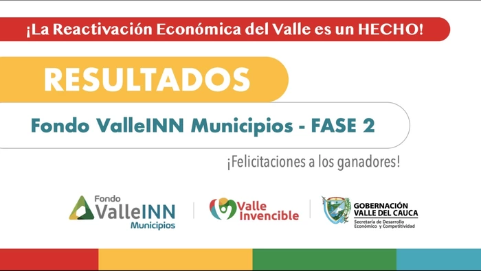 Resultados Fondo ValleINN Municipios - Fase II