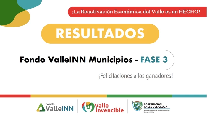 Resultados Fondo ValleINN Municipios Fase III