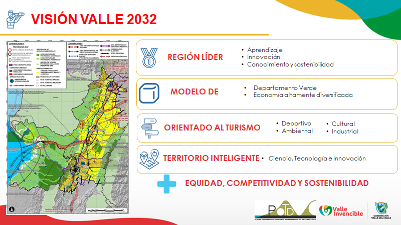 Visión Valle del Cauca 2032