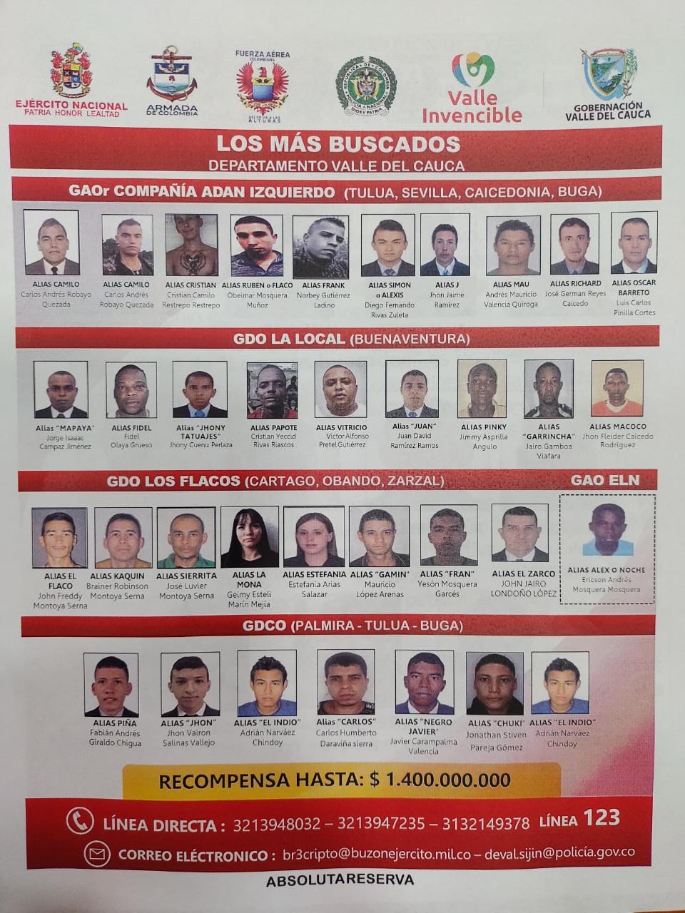 CARTEL LOS MAS BUSCADOS